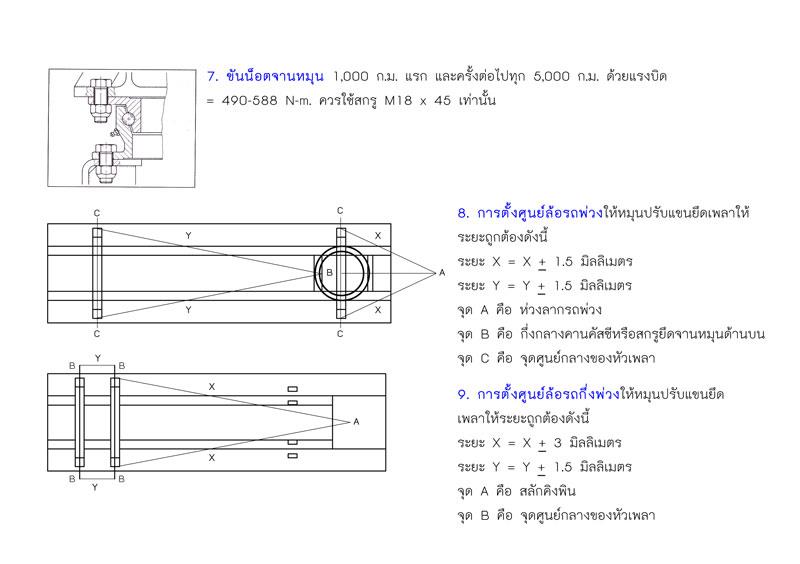 à¸à¸à¸à¸§à¸²à¸¡à¸£à¸à¸à¹à¸§à¸7.jpg
