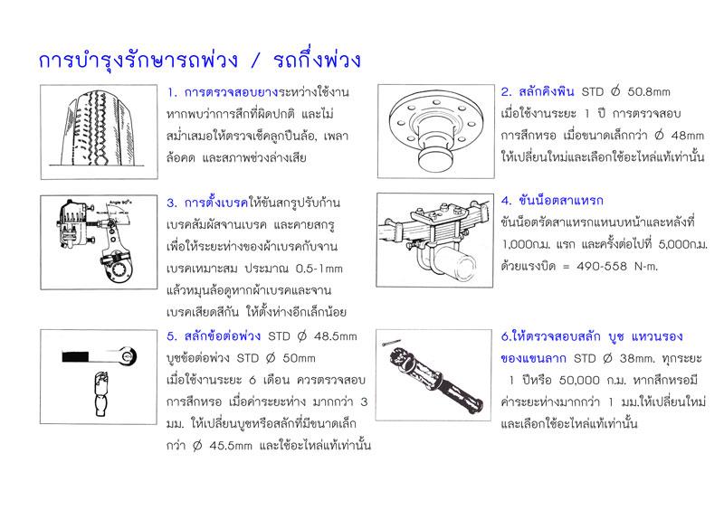 à¸à¸à¸à¸§à¸²à¸¡à¸£à¸à¸à¹à¸§à¸6.jpg